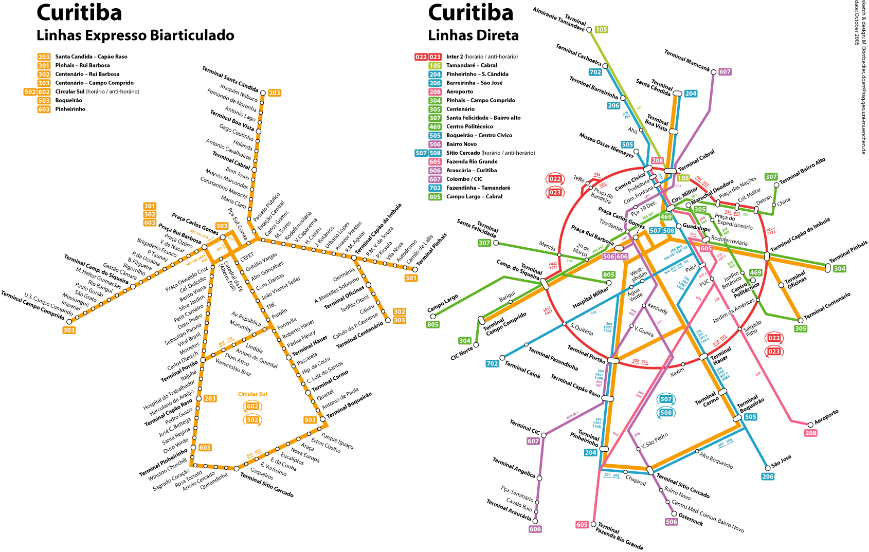 Mapa Mundi - Curitiba