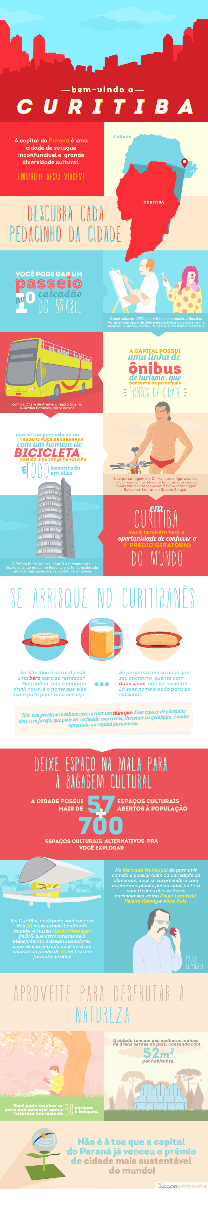 Motivos/Curiosidades para você conhecer de Curitiba