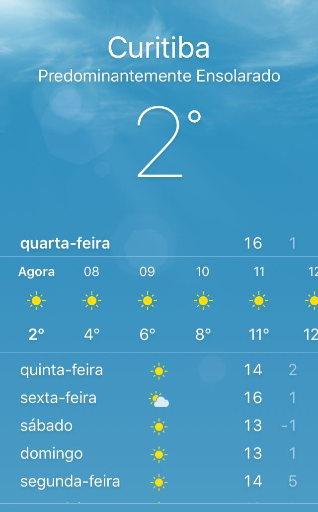 Curitiba amanhece com geada, 2º C e o frio tá só começando!