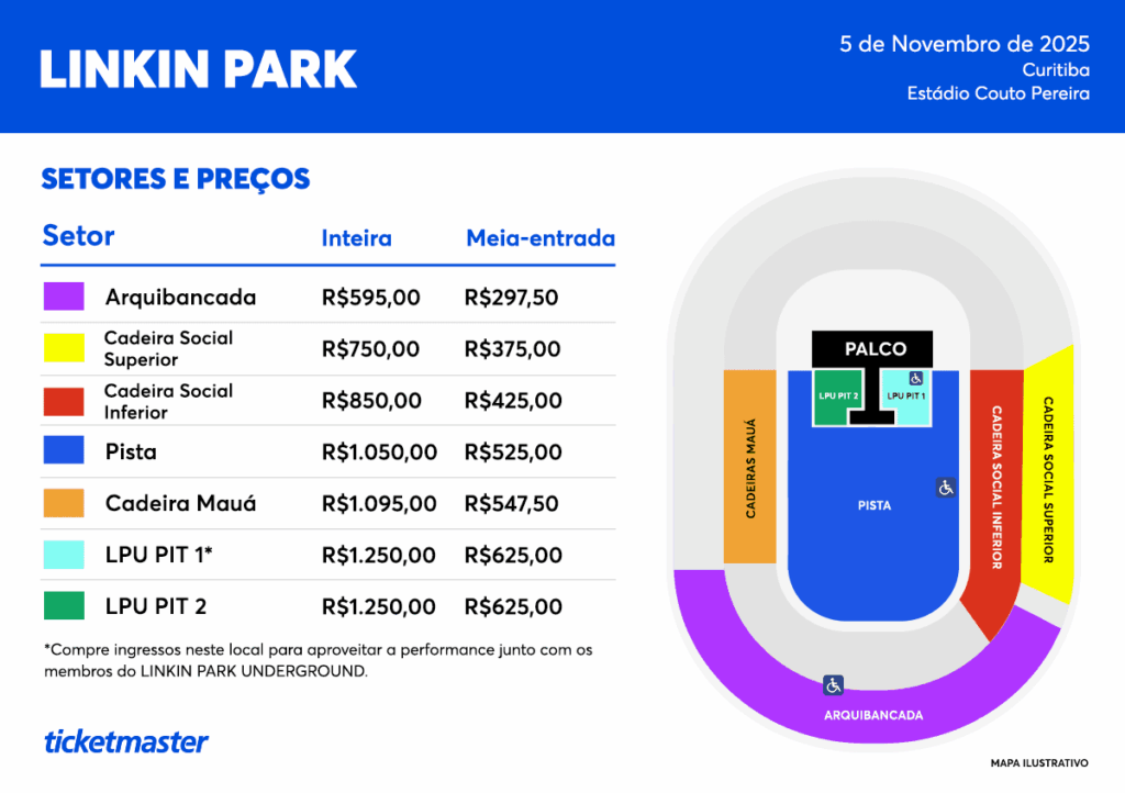 Linkin Park Curitiba 2025