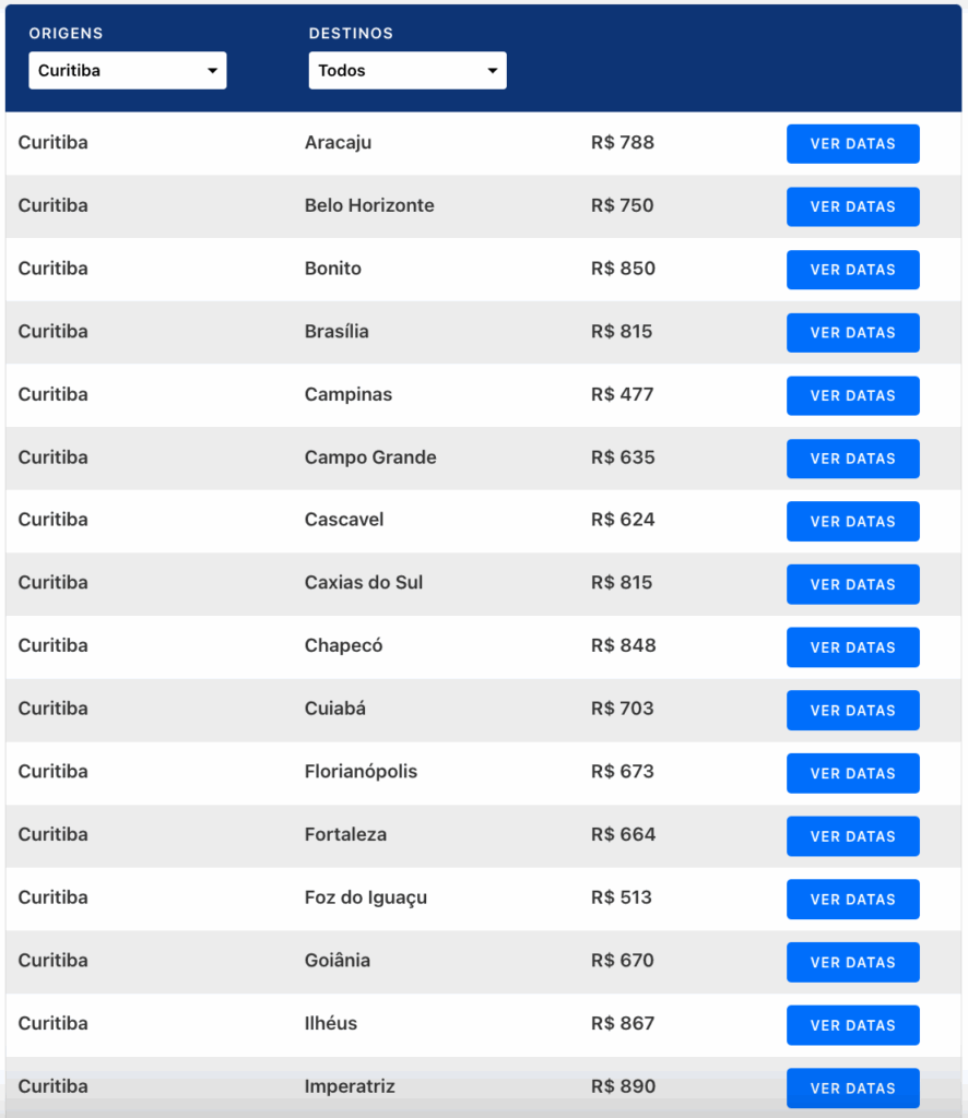 image Latam, Gol e Azul estão com passagens saindo de Curitiba a partir de R$ 305 - confira as mais baratas