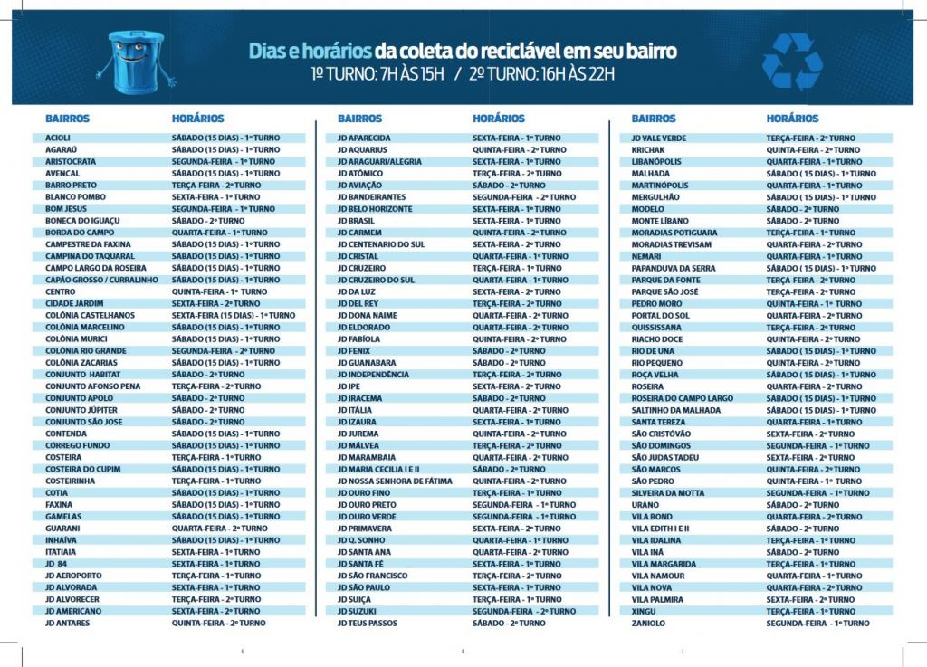 São José dos Pinhas entrega uniformes e EPIs às associações de catadores de recicláveis
