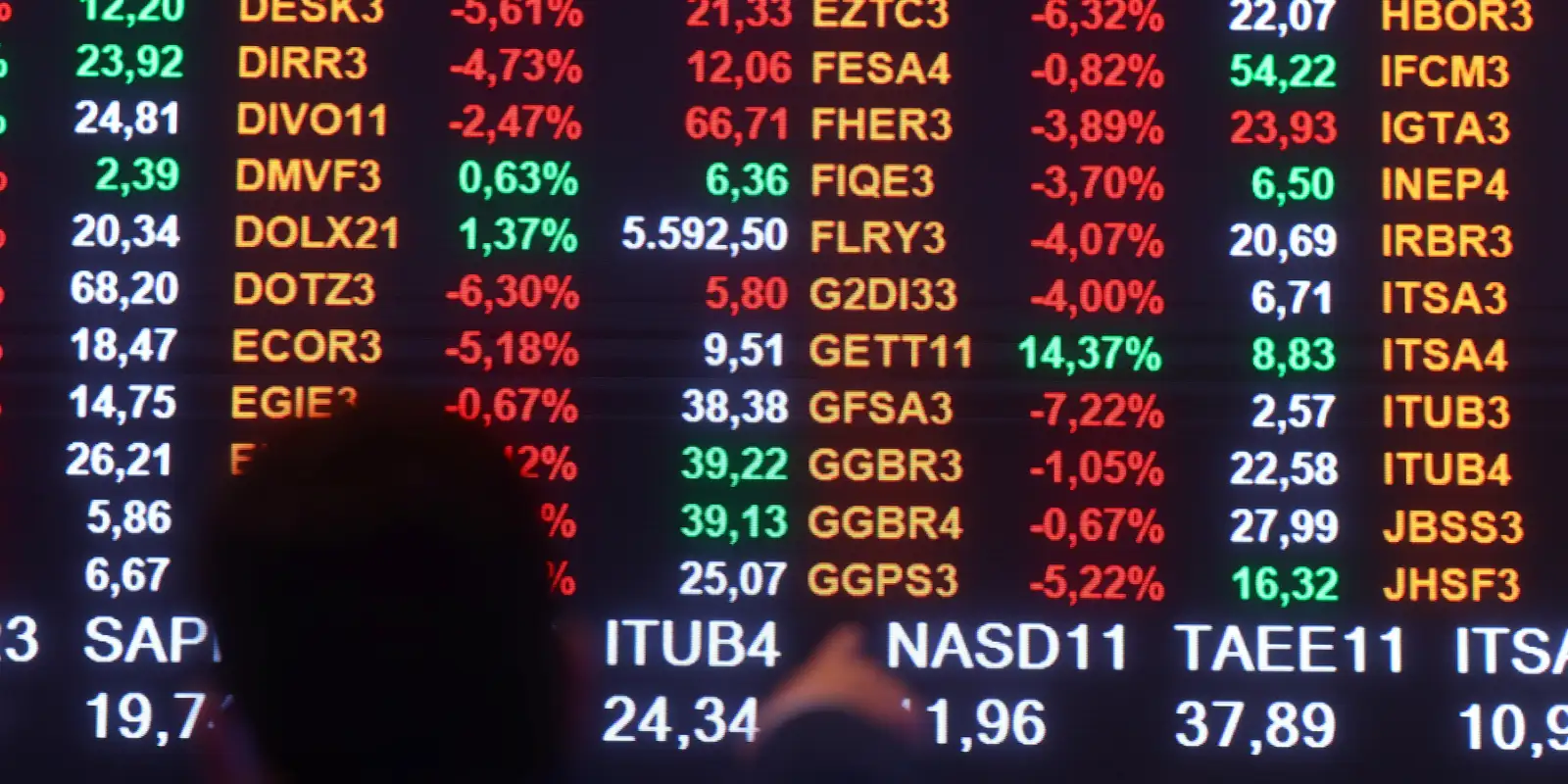 2021 10 19t201855z 568797206 rc26dq9w4tlc rtrmadp 3 brazil economy.jpg