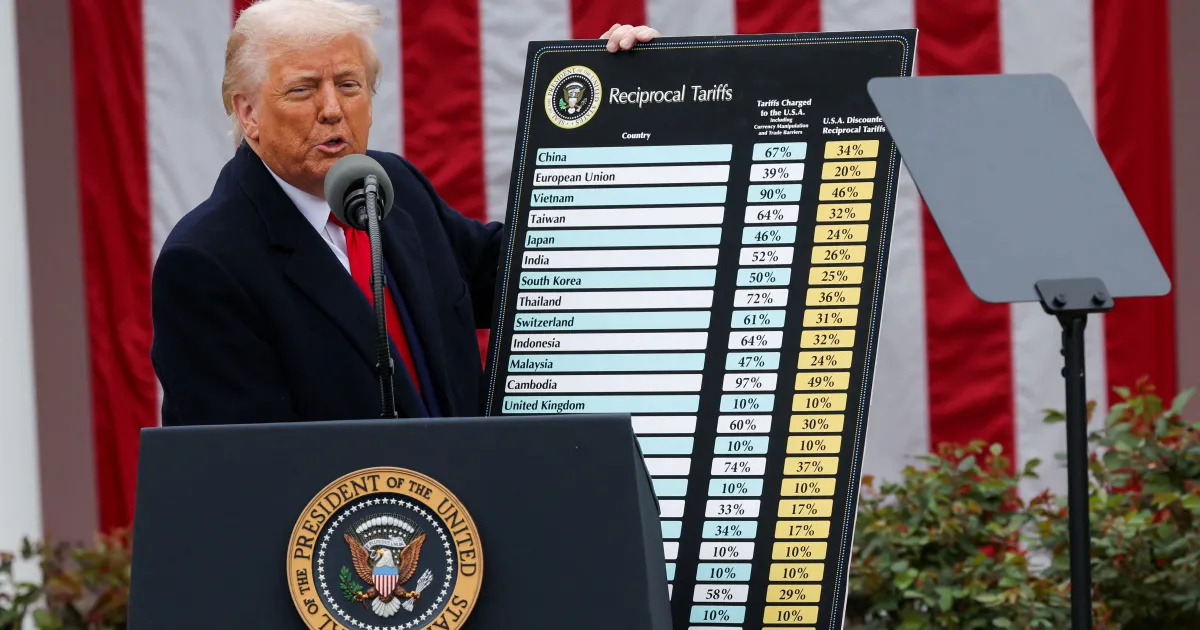 Produtos retirados da sobretaxa de Trump pesavam na inflação americana