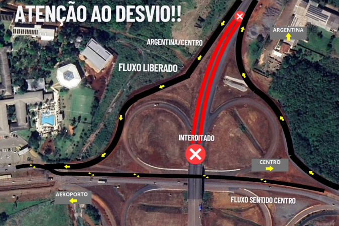 croqui interdicao passagem superior centro argentina.jpg