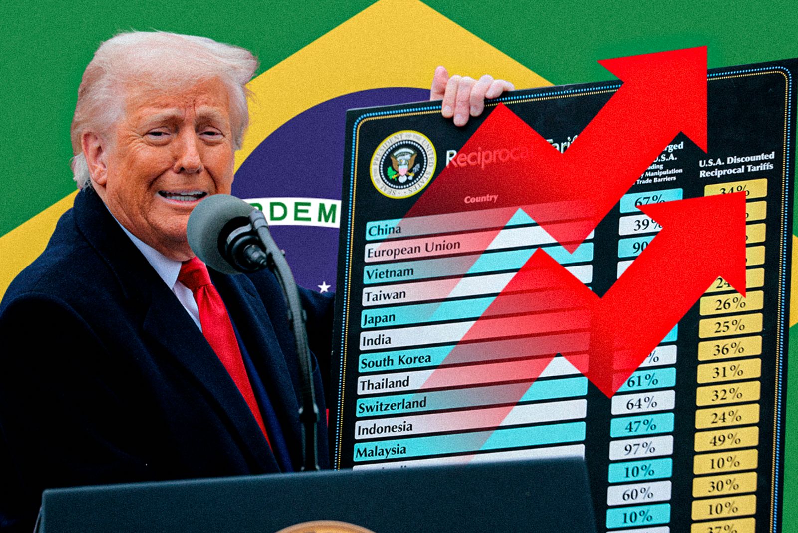 Ícone de sino para notificações