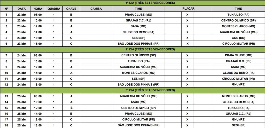 São José dos Pinhais será sede de competição nacional de vôlei nesta semana. Confira!